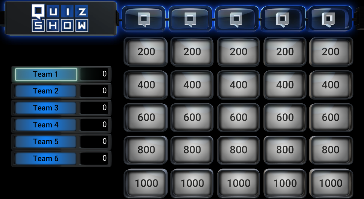 Game show board mirroring Jeopardy